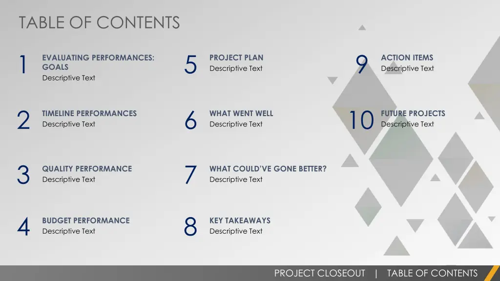 table of contents