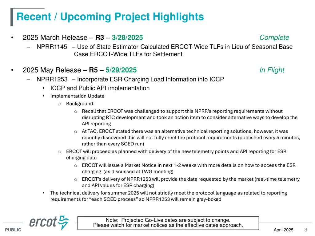 recent upcoming project highlights
