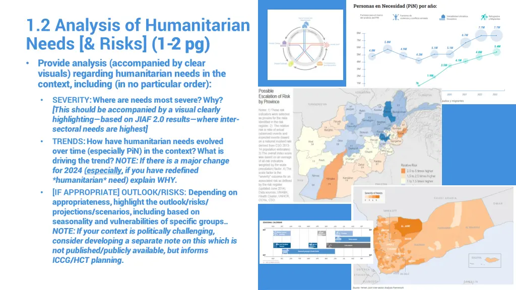 1 2 analysis of humanitarian needs risks 1 2 pg