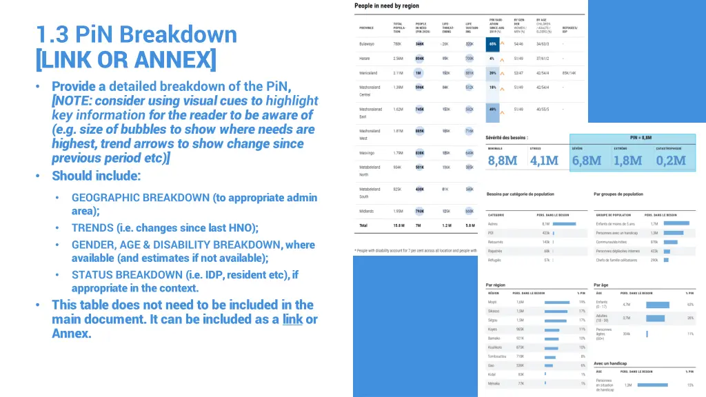 1 3 pin breakdown link or annex