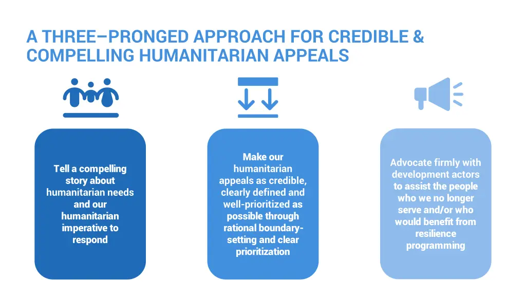 a three pronged approach for credible compelling