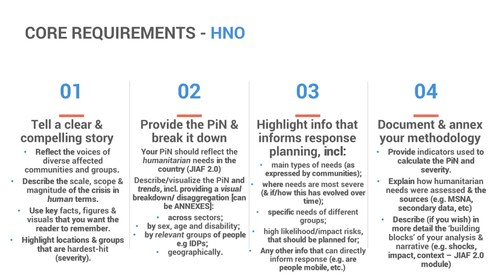 core requirements hno