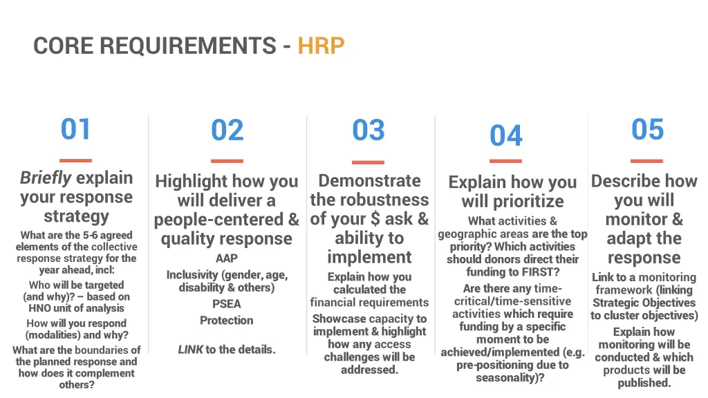 core requirements hrp