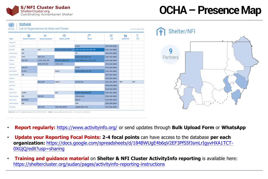 ocha presence map