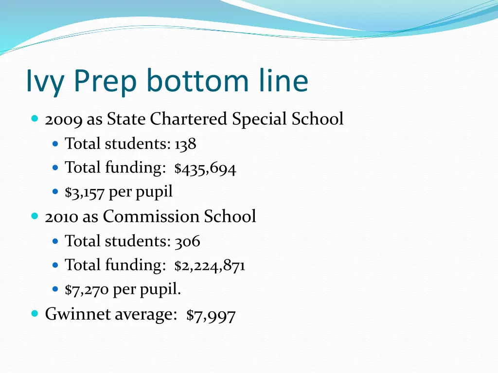 ivy prep bottom line