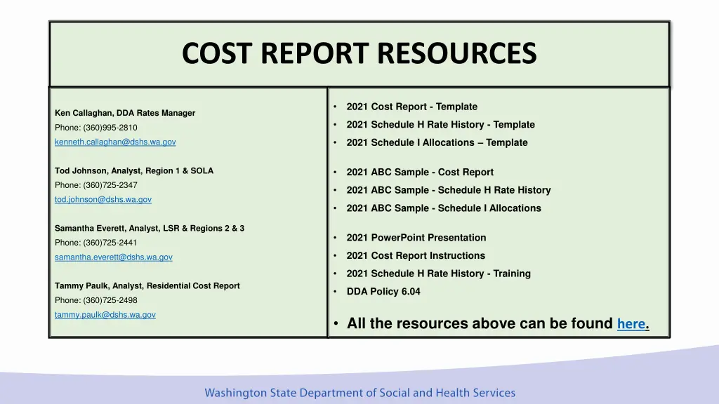 cost report resources