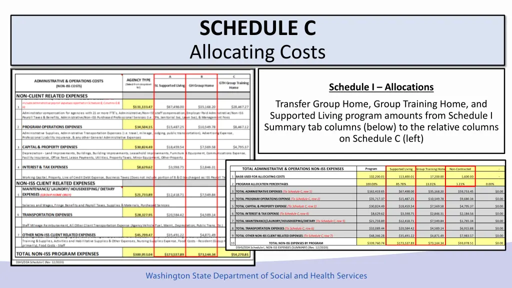 schedule c allocating costs 1