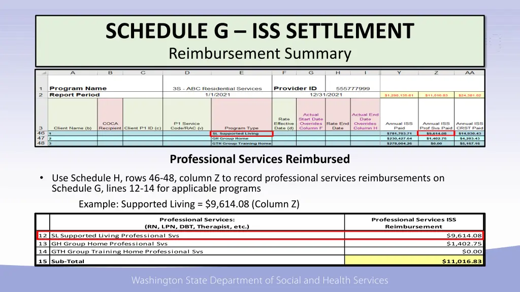 schedule g iss settlement reimbursement summary 2