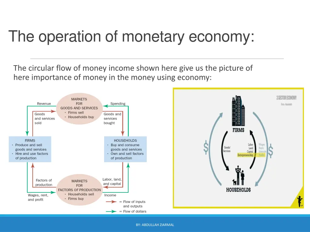 the operation of monetary economy