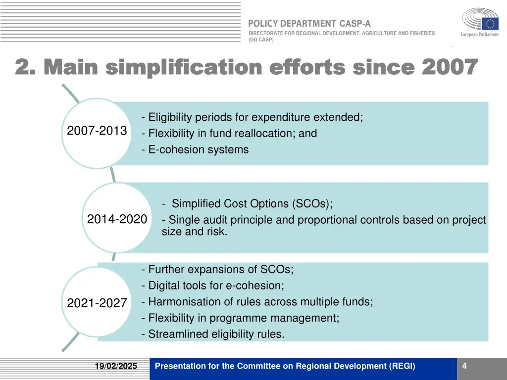 2 main simplification 2 main simplification