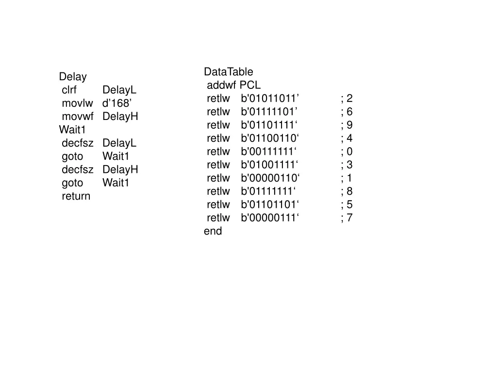 datatable addwf pcl retlw b 01011011 retlw