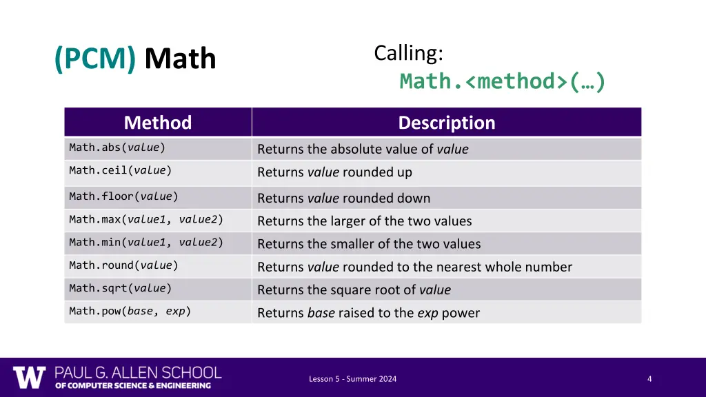 calling math method