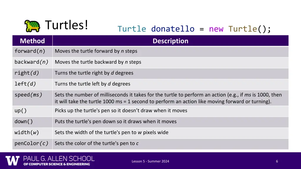 turtles