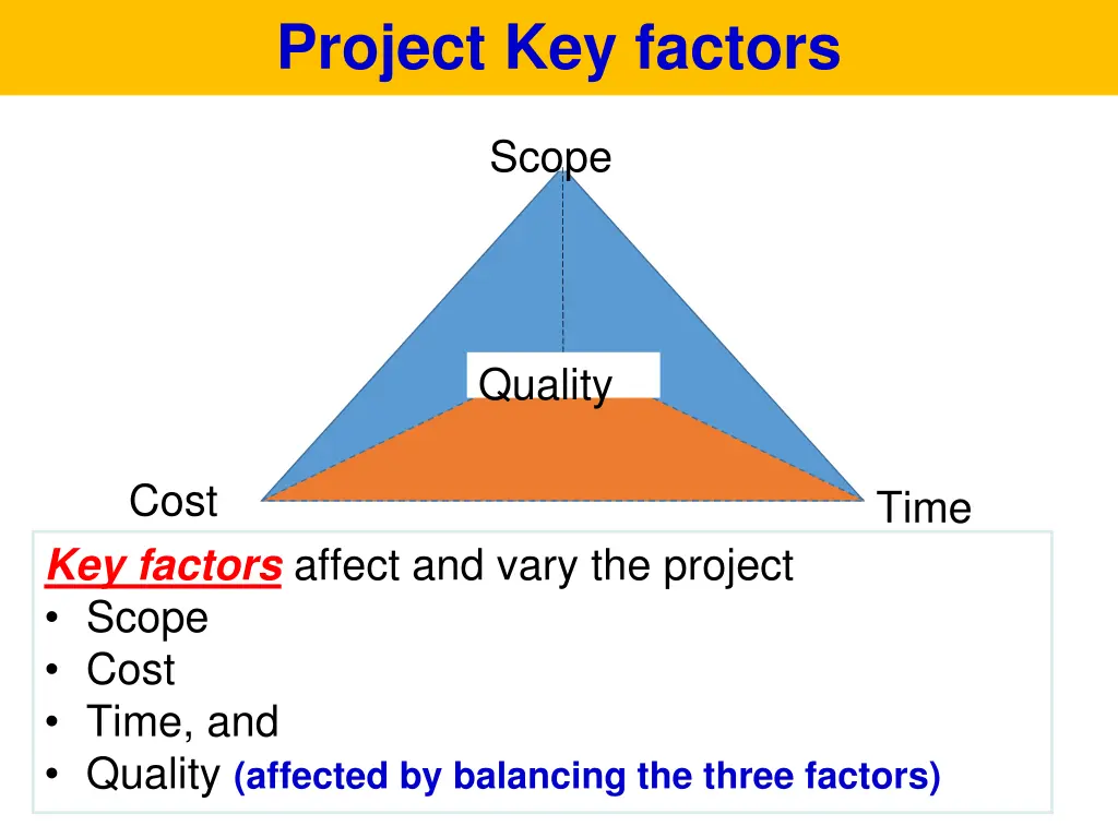 project key factors