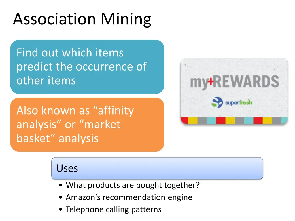 association mining