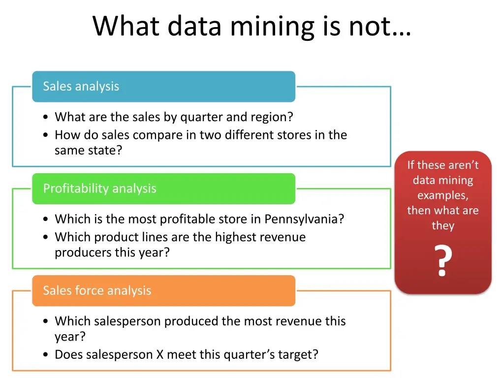 what data mining is not