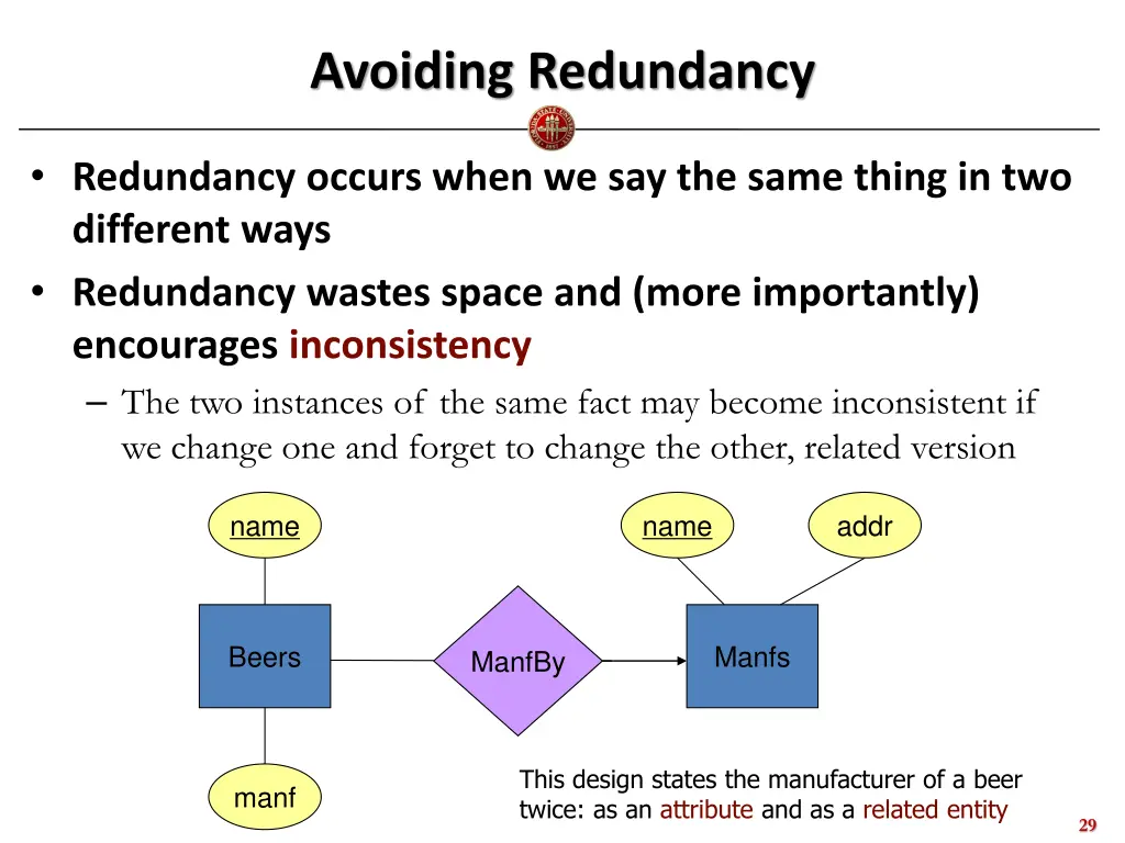avoiding redundancy