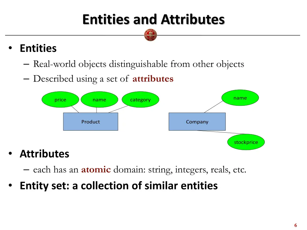 entities and attributes