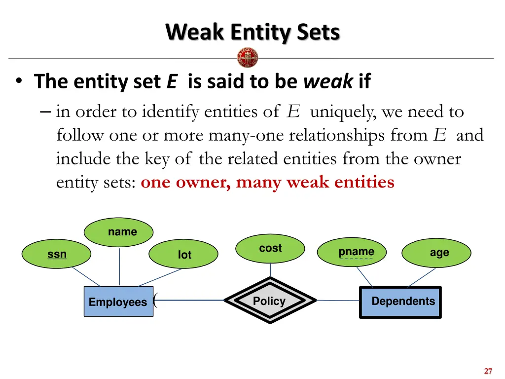 weak entity sets 1