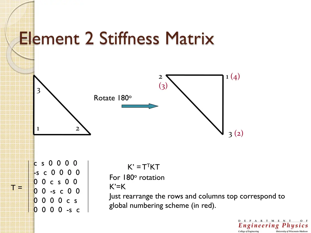 element 2 stiffness matrix