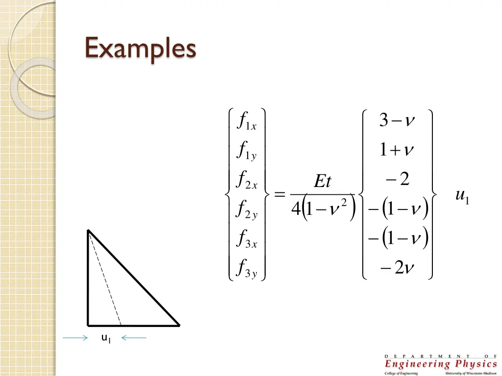 examples