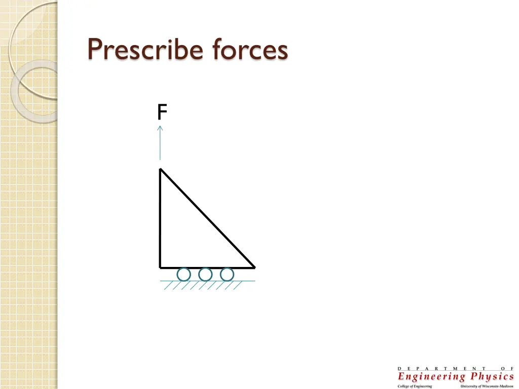 prescribe forces