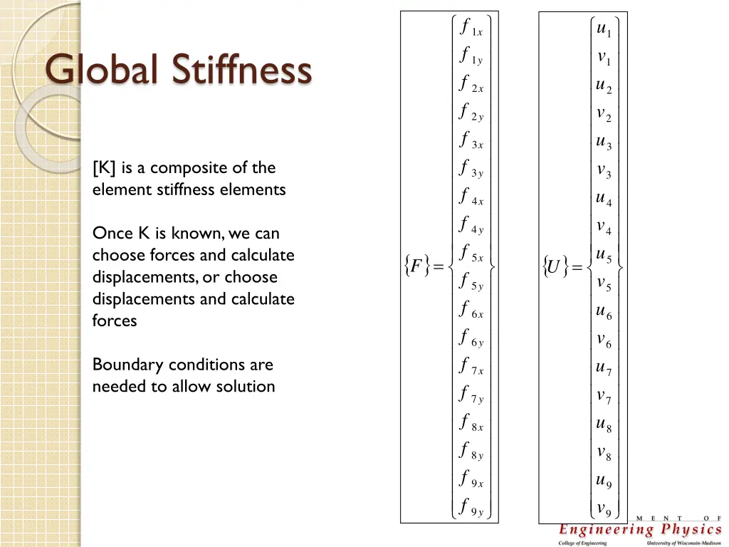 slide12