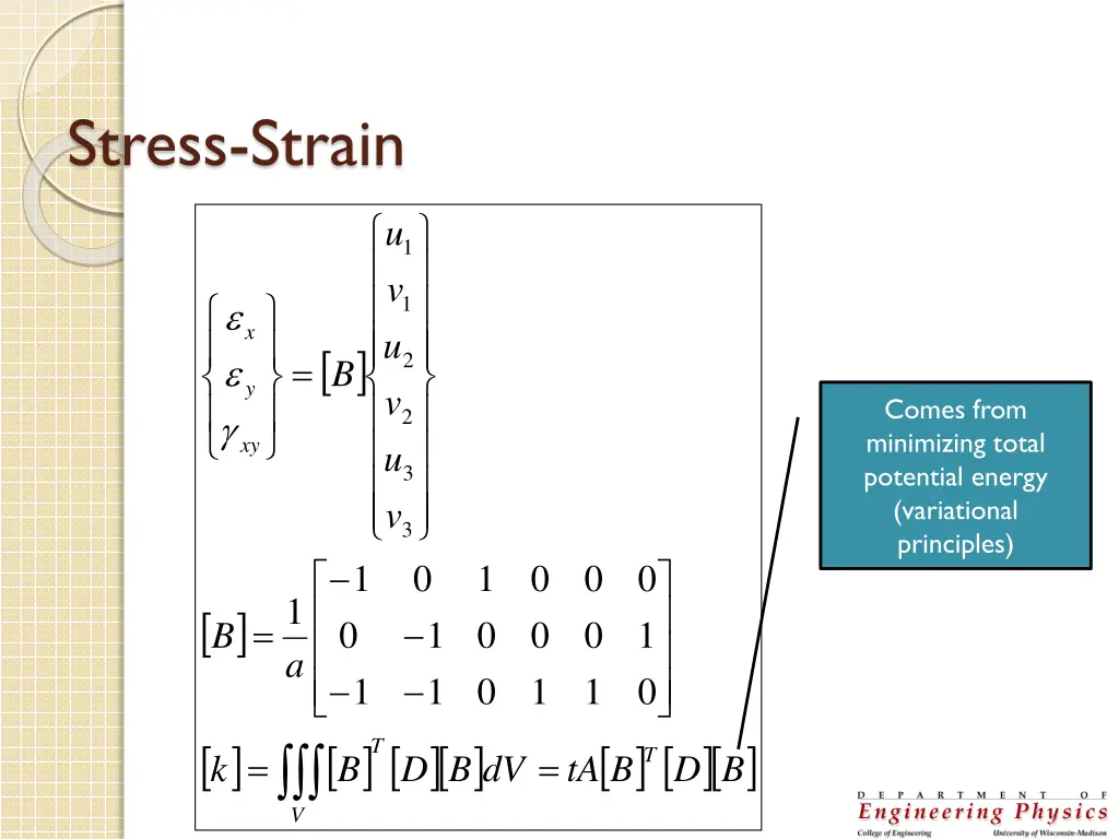 stress strain 1