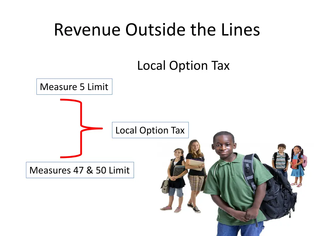 revenue outside the lines