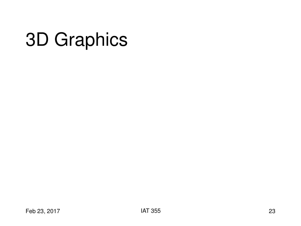 3d graphics