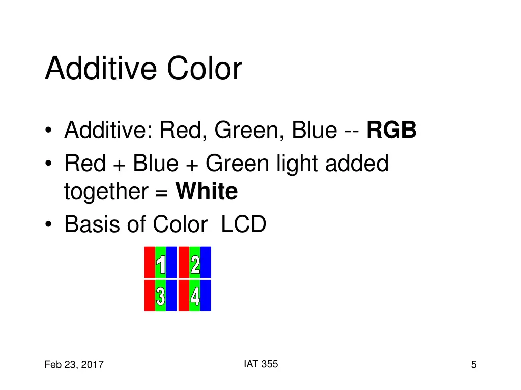 additive color