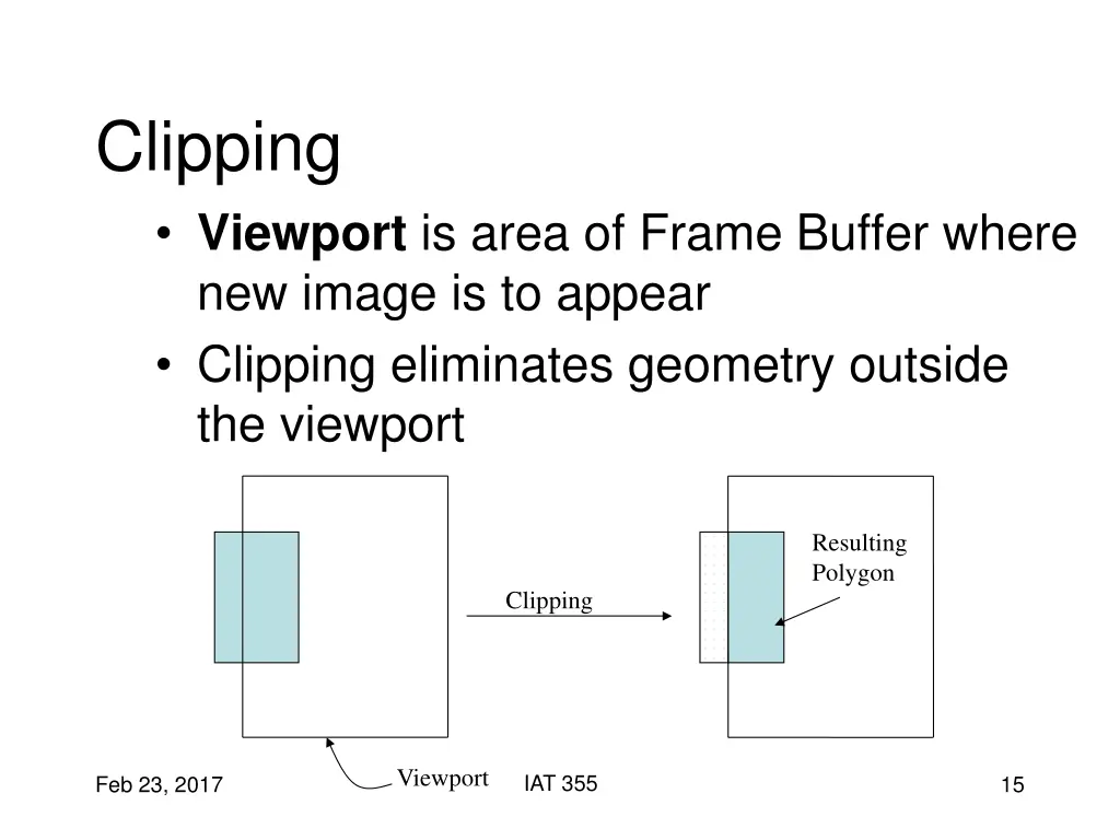 clipping viewport is area of frame buffer where