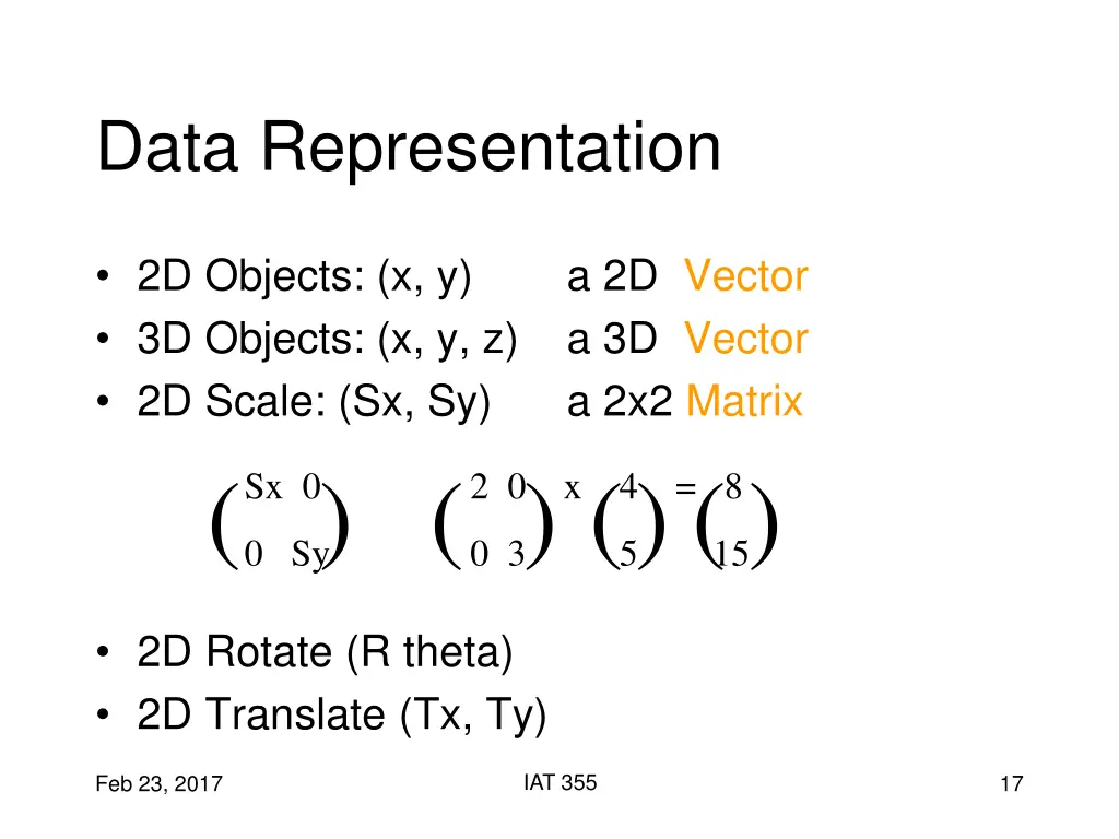 data representation
