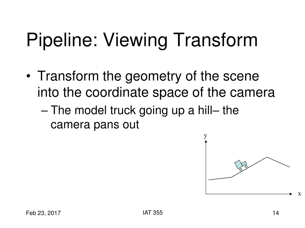 pipeline viewing transform