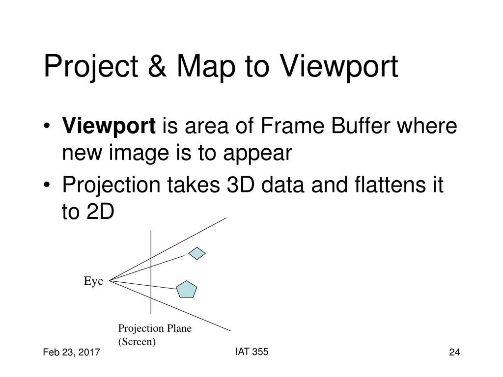 project map to viewport