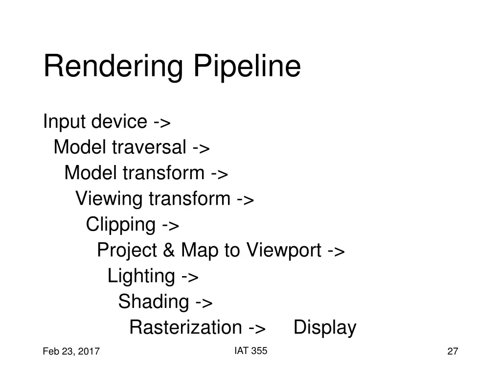 rendering pipeline