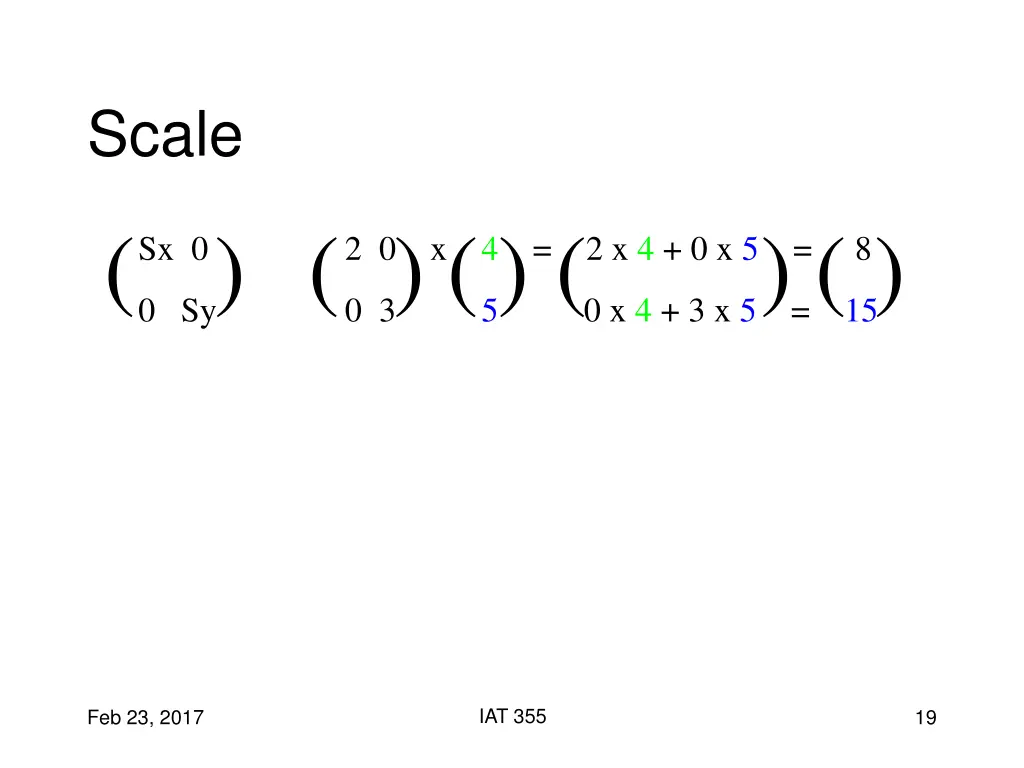 scale
