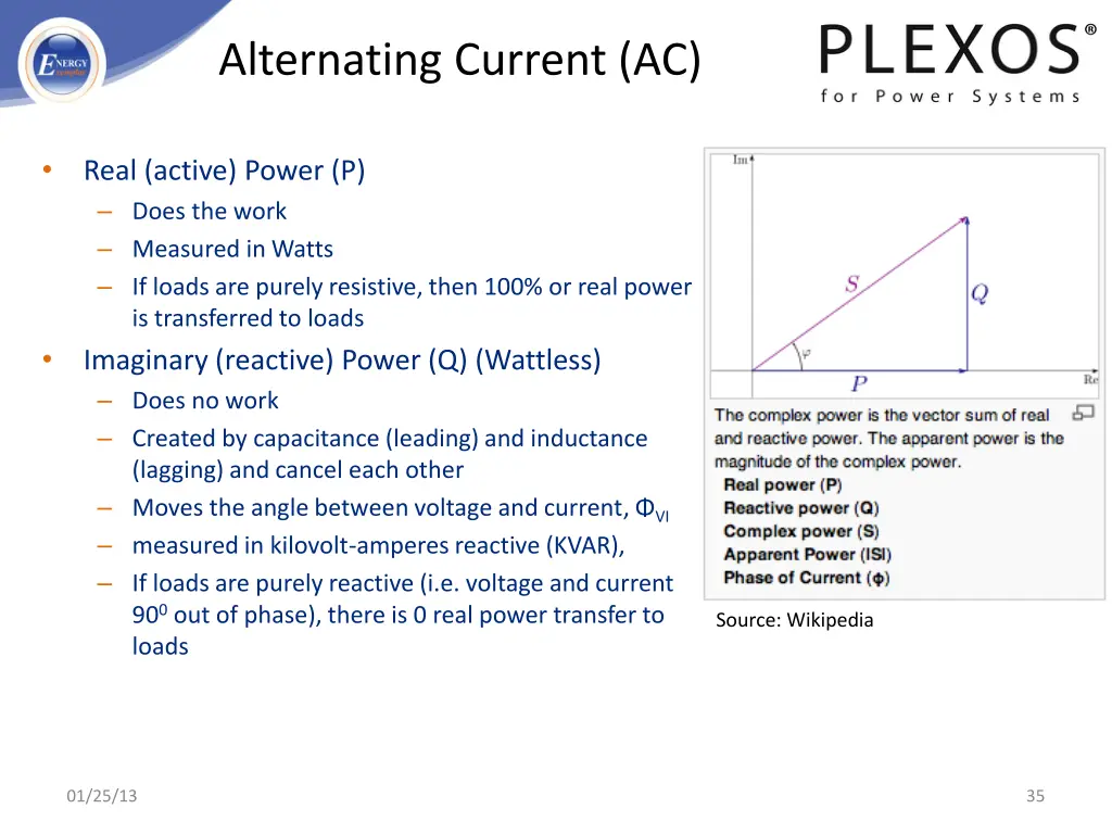 alternating current ac