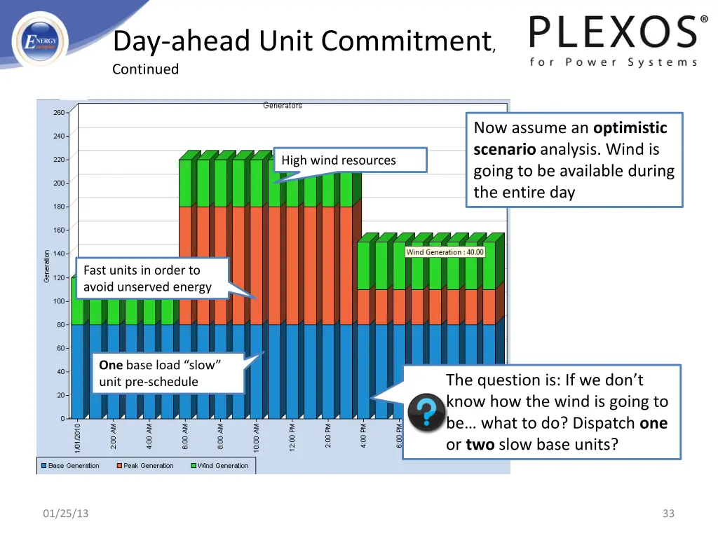 day ahead unit commitment continued 1