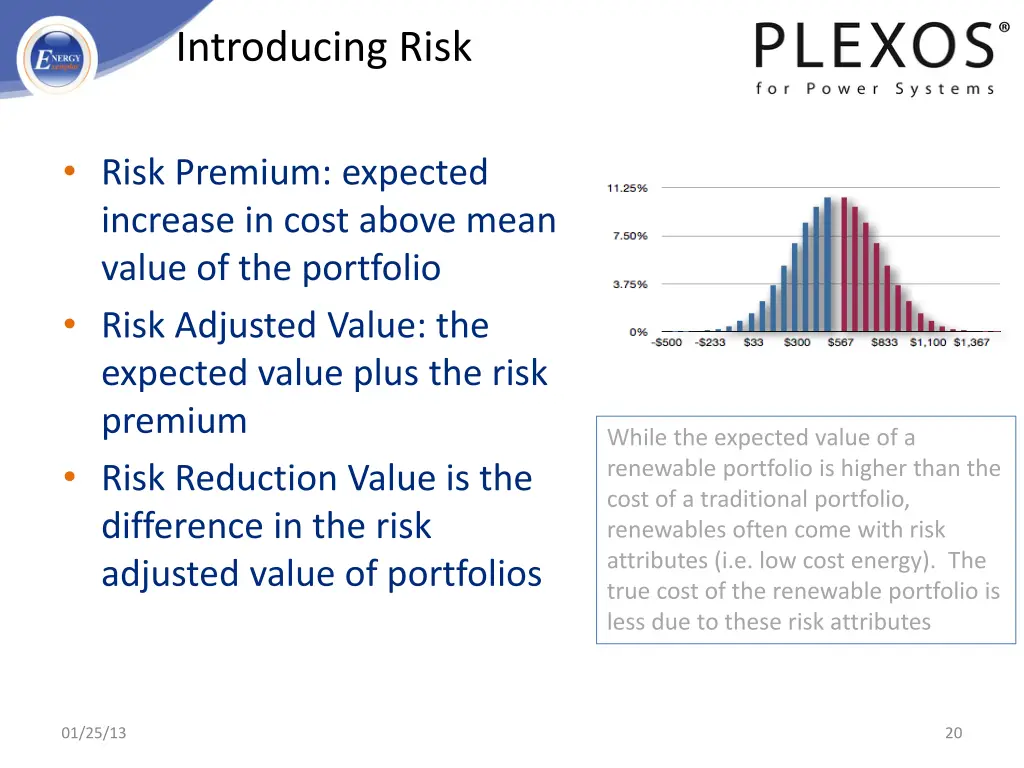introducing risk