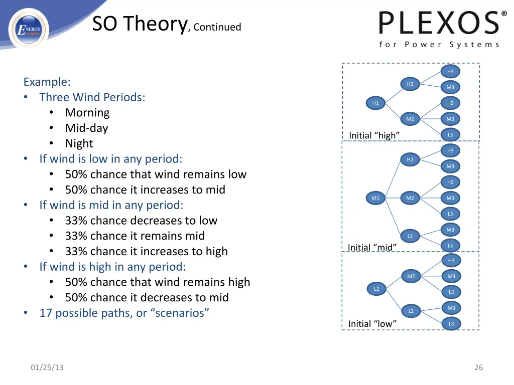 so theory continued 1