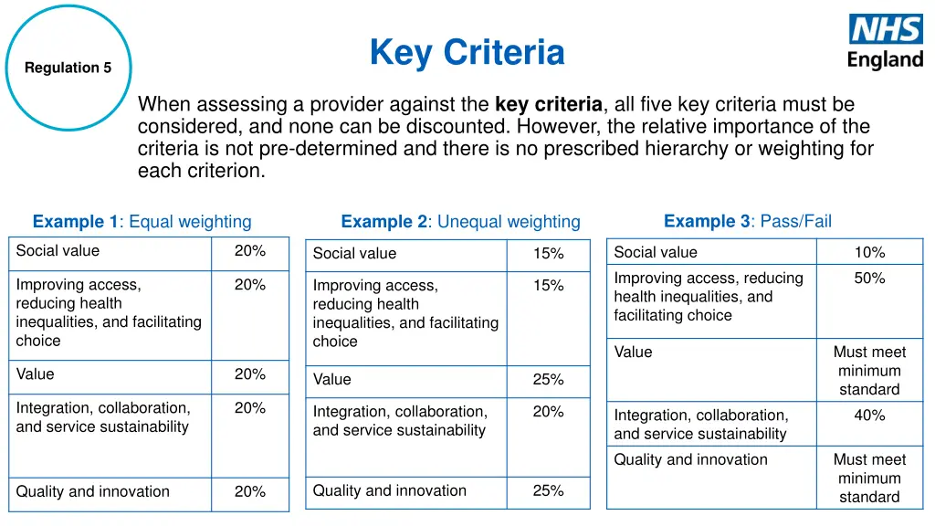 key criteria