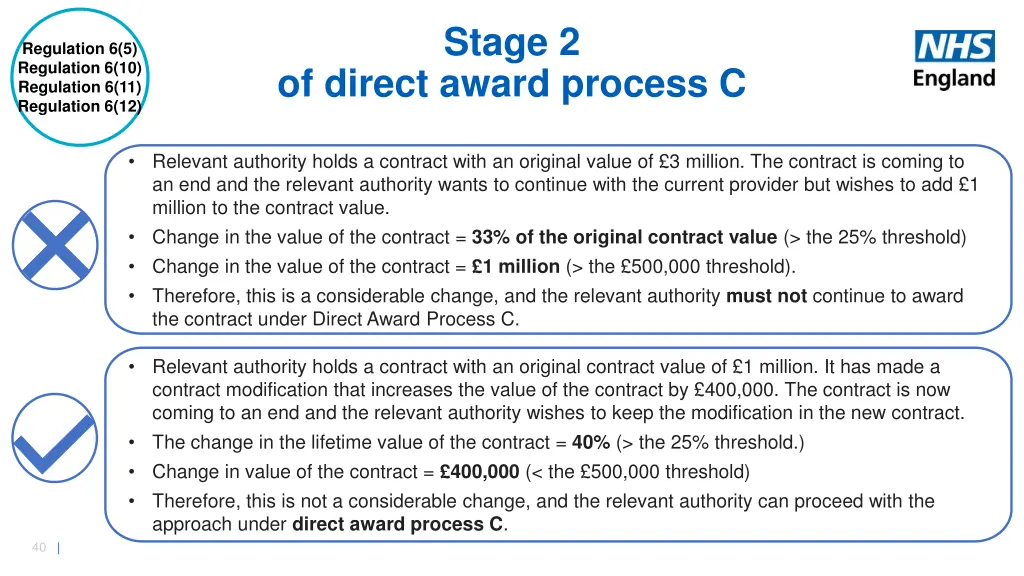 stage 2 3