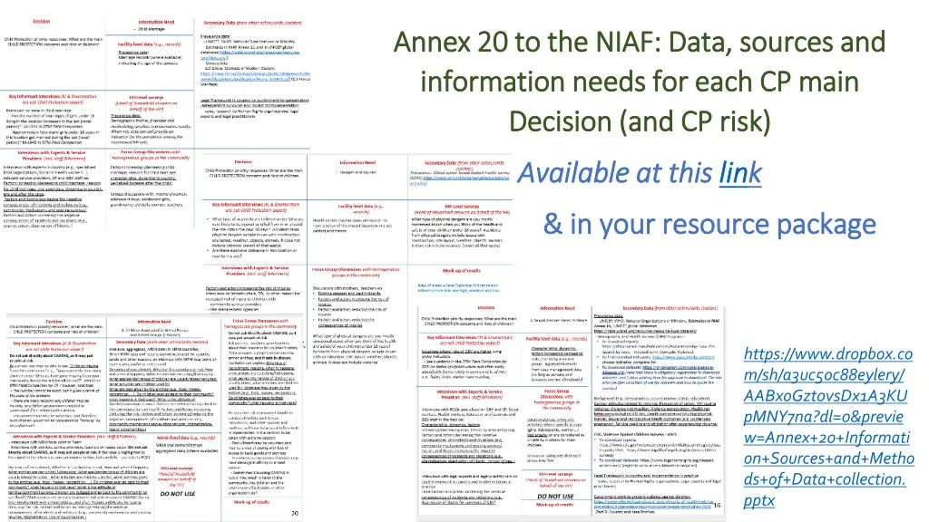 annex 20 to the niaf annex 20 to the niaf data