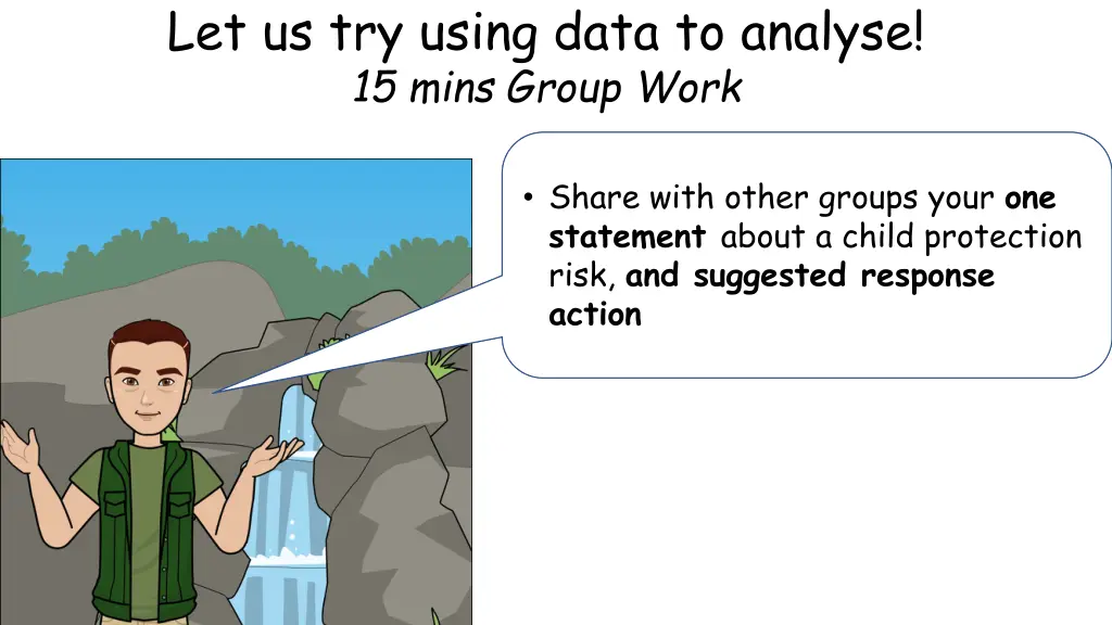 let us try using data to analyse 15 mins group
