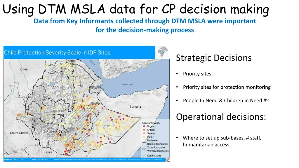 using dtm msla data for cp decision making