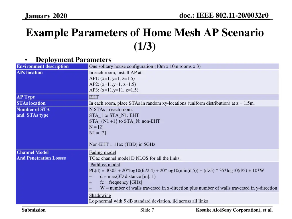 doc ieee 802 11 20 0032r0 6