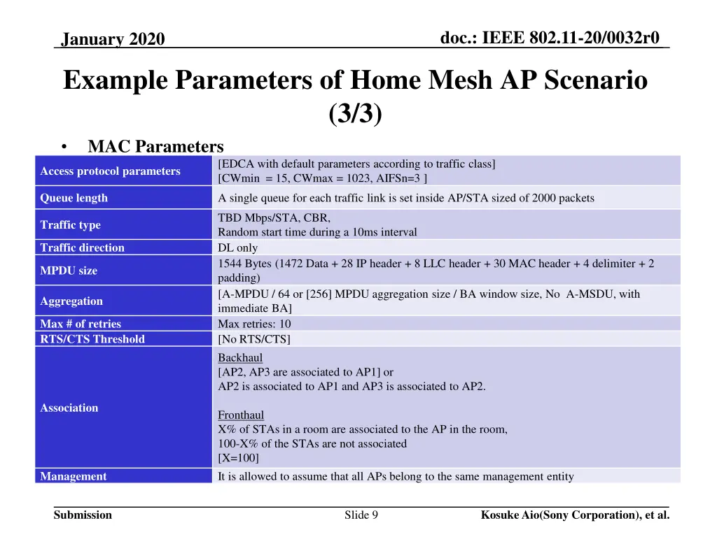doc ieee 802 11 20 0032r0 8