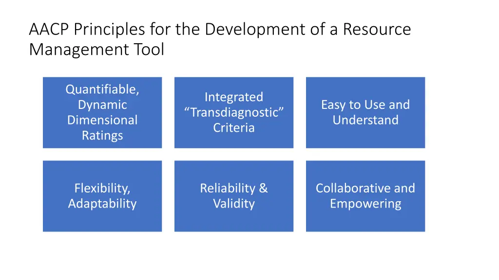 aacp principles for the development of a resource