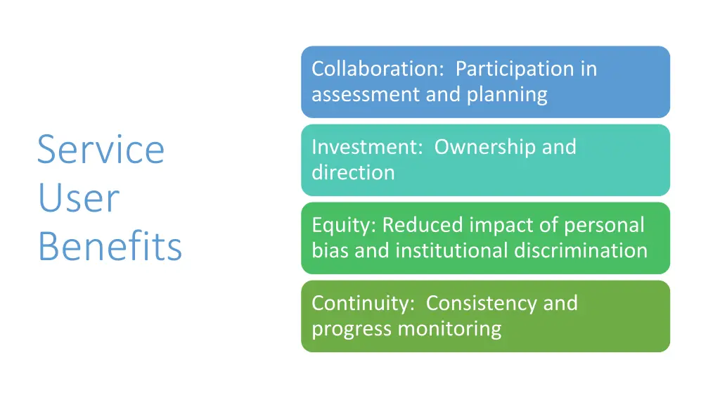 collaboration participation in assessment